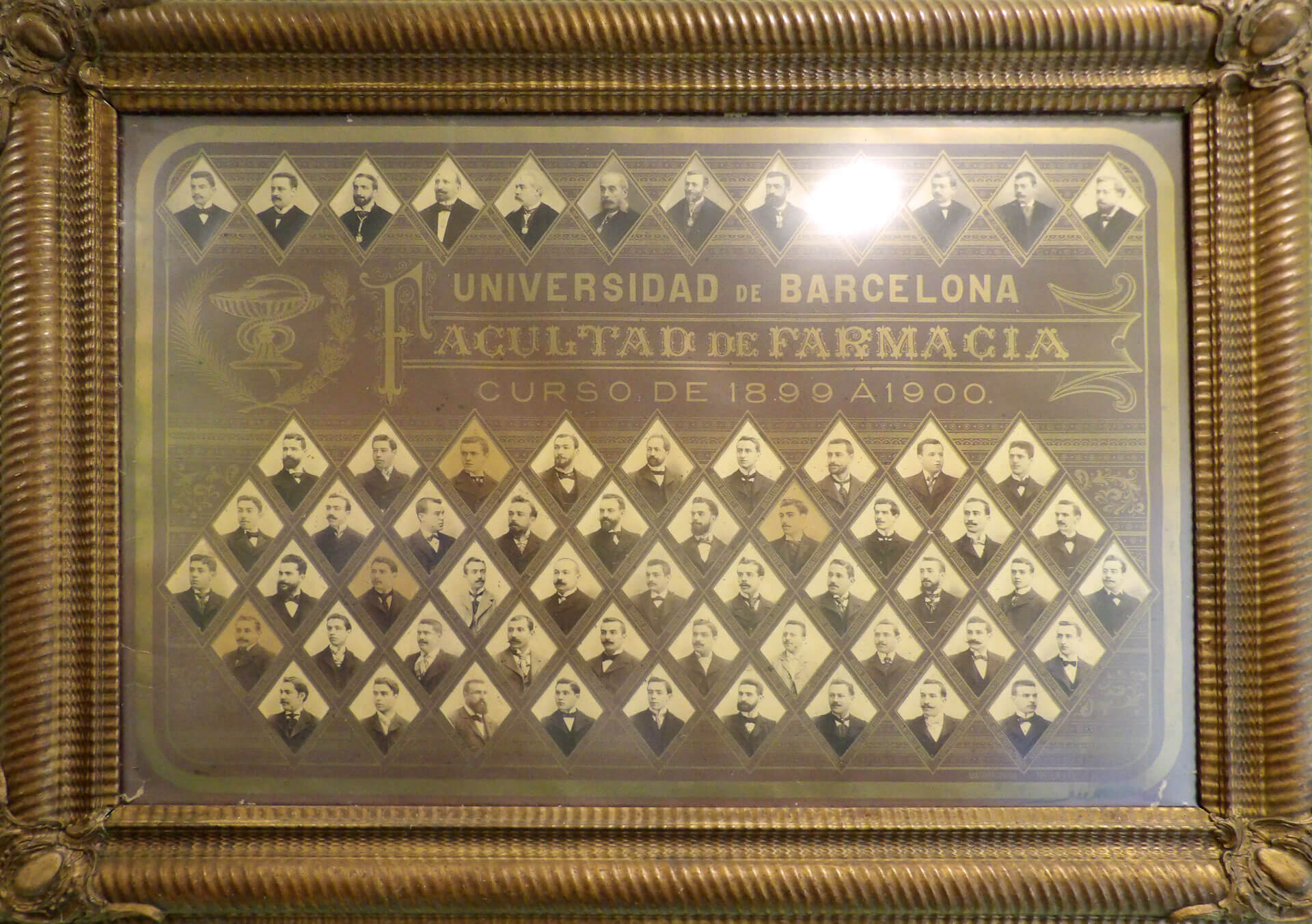 Facultad de Farmacia 1899-1900